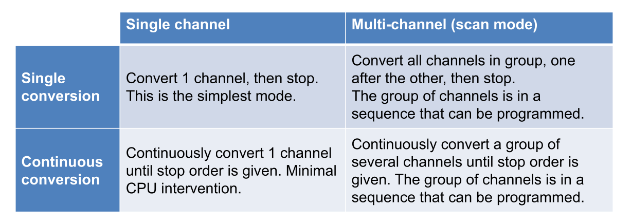 image-20230405111336413